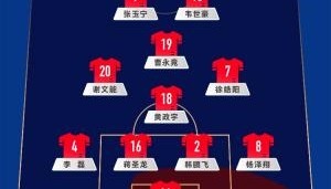 拼了！国足身背黄牌6人全部首发，染黄将缺席下场踢印尼生死战！