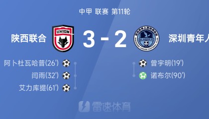 开云体育在线-中甲战报：阿卜杜瓦哈普、闫雨破门，陕西联合3-2战胜深圳青年人