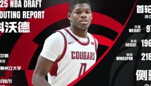 拿杨瀚森换的灰熊与首轮11号秀科沃德签下一份多年合同